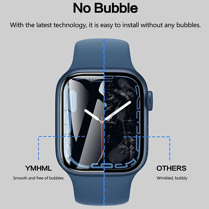 Protector Film For Apple Watch - Apple Smartwatch Accessories ulasan dan harga