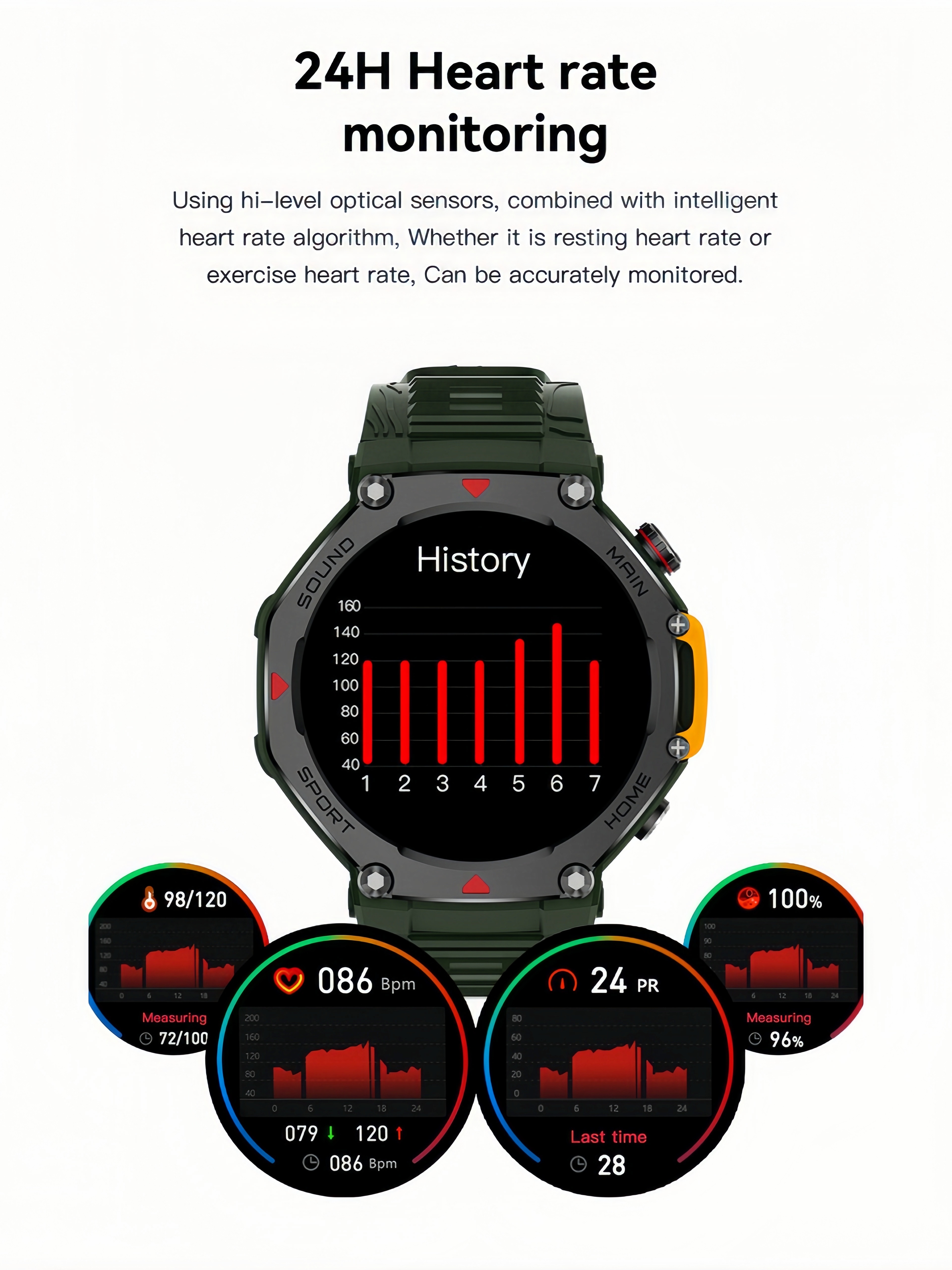 5ATM Waterproof  Smart Watch C - Smartwatch M Active ulasan dan harga