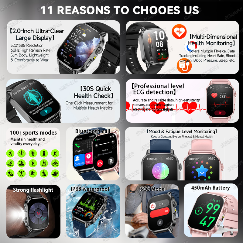GUHUAVMI 2026 New Precise Heal - Android Smartwatch Accessories ulasan dan harga