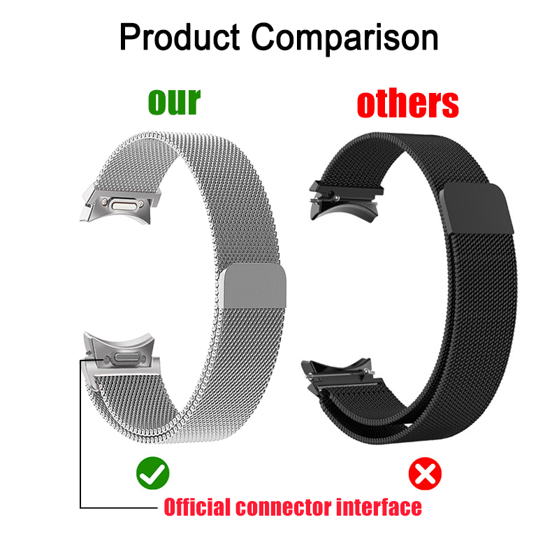 Milanese Loop For Samsung Gala - Smartwatch Watch Accessories For Women ulasan dan harga