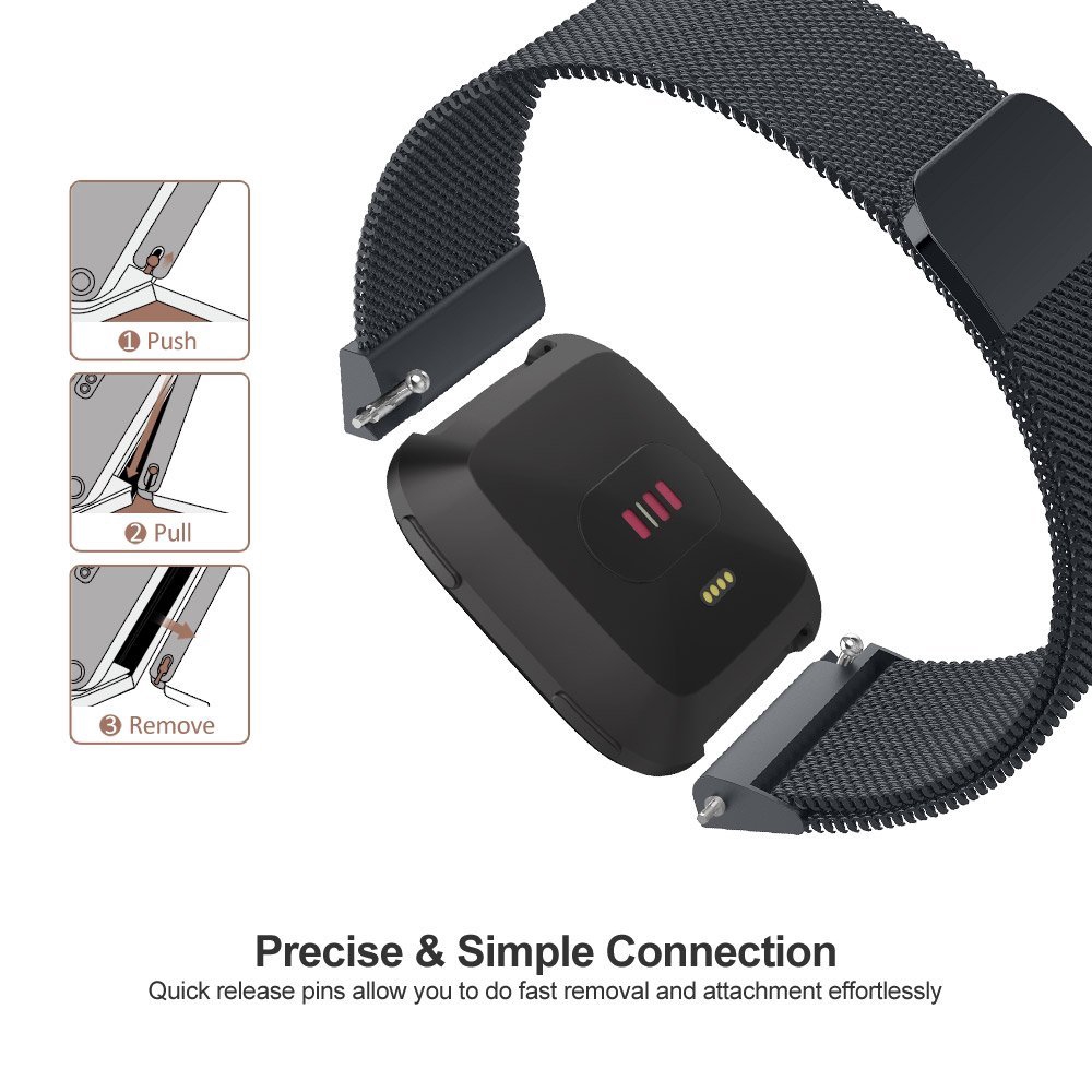 Milanese Mesh Band Strap for F - Stainless Mesh Band ulasan dan harga