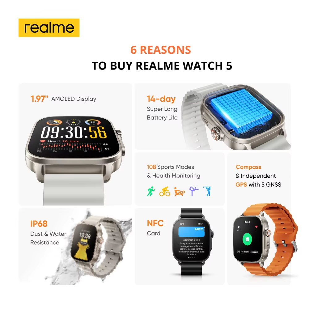Global Version realme watch 5  - Smartwatch Faces ulasan dan harga