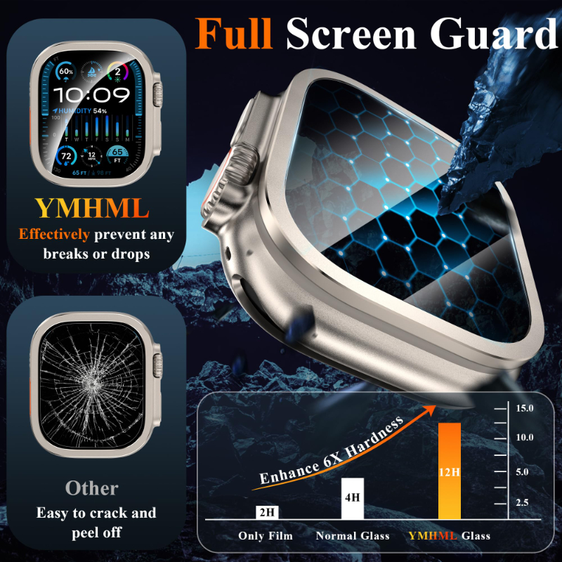 2pcs Tempered Glass for Apple  - Apple Smartwatch Accessories ulasan dan harga